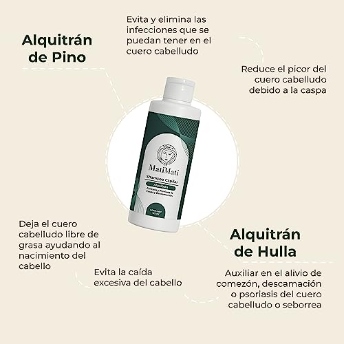 Capilares, Drugstore alquitran hulla shampoo Marca MATIMATI (3)