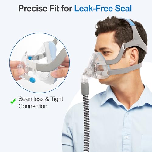 Image of IBEET Fabric Cushion for Airfit F20 & for Airtouch F20, 2 Pack Small Full-Face Cushion Compatible with Original F20 Frame - Snug Fit & Excellent Seal, Innovative CPAP Fabric Cushion - Blue /Cool