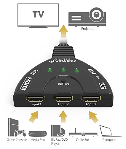 Image of Fosmon HDMI Switch 3 in 1 Out (4K@30Hz) 3 Port HDCP Switcher Splitter 1080p