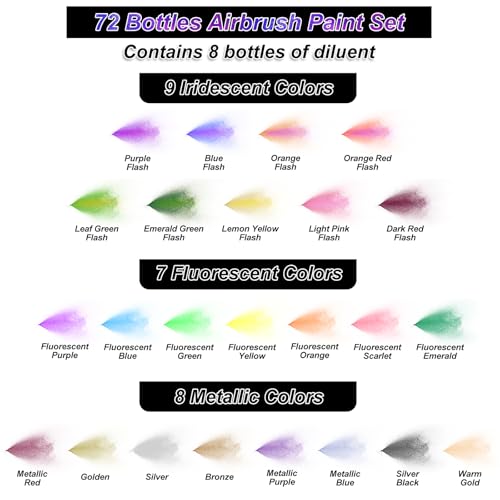 Image of HOMY ARTY Airbrush Paint - 64 Colors with 8 Thinner