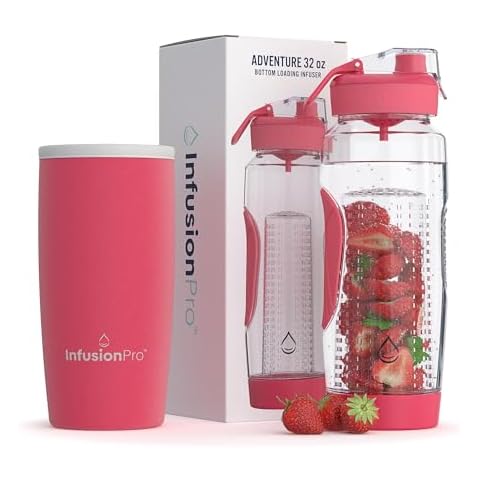 Infusion Pro 32 oz Fruit Infuser Cover