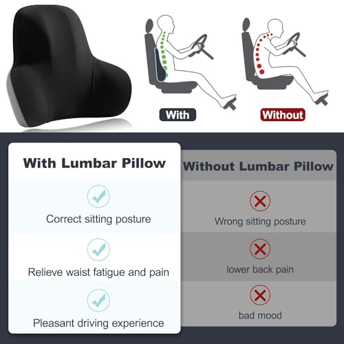 Compuclever 85634 Lumbar Support For Car - Back Cushion For Driving Seat Lower Back Pain Relief - Memory Foam Lumbar Pillow thumb #5