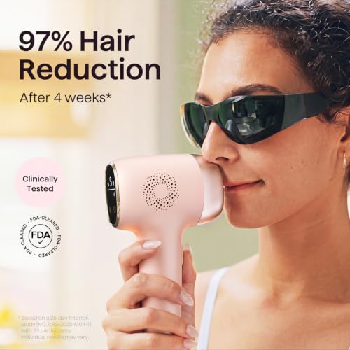 Image of Wavytalk IPL Laser Hair Removal,Bare It with Precision Roller for Full Body