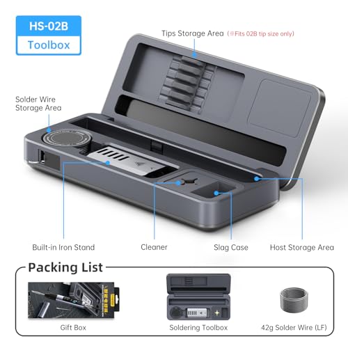 FNIRSI HS-02B Soldering Iron Kit Storage Box, HS02B Exclusive Storage Case, Holds Soldering Iron, Soldering Iron Tips, Including Soldering Iron Stand, Brass Tip Cleaner, Solder Wire by FNIRSI - Image 6