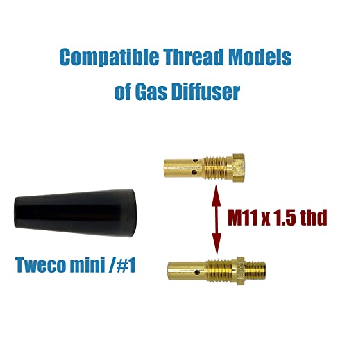 Allyearauto 2Pcs Flux Core Gasless Nozzle Kp1939-1, Compatible With Lincoln | Forney | Chicago Electric | Clarke Welder And More, Mig Welder Accessories, Tweco Mini/#1. #TOP2