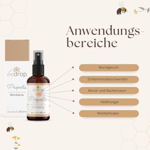 Mundspray bedrop Propolis Halsspray mit Manuka Honig und Anis