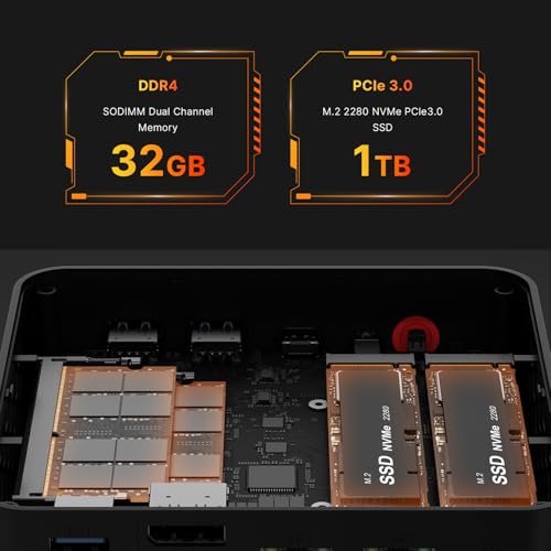 undefined BOSGAME P4 Mini PC, AMD Ryzen 7 5825U Light Gaming Computer, 32GB DDR4 RAM, 1TB M.2 NVMe SSD, Triple Display Desktop PC, Dual 2.5G LAN Ports, WiFi 6E, BT 5.2 の商品画像 2
