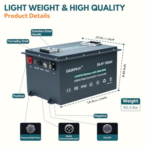 Image of OGRPHY 36V Lithium Golf Cart Battery, Built in Smart 200A BMS(1000A Peak Current), with Charger, Touch Monitor & Mobile APP, 4000+ Cycles Max 7.68kW Output, 70 Miles Range for Golf Cart(38.4V 150AH)