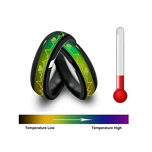 Blowin 6mm Romantic ECG Heartbeat Mood Ring Stainless Steel Womens Wedding Band (Her Size 8)2