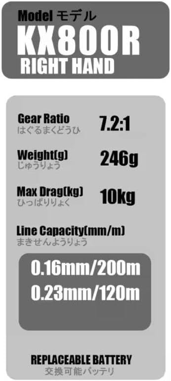 KX800R 電動リール 右ハンドル KX800R 電動リール 右ハンドル 楽天市場