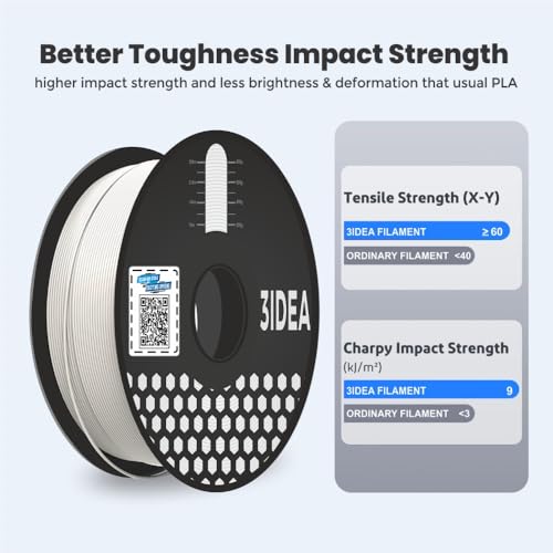 Image of 3Idea Premium PLA+ White 3D Printer Filament 1.75mm Dimensional Accuracy + /- 0.03mm Net Weight- 1 KG