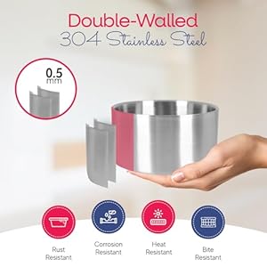   Stainless-Steel-Pet-Bowl-Dog-Food-Bowl-with-Anti-Skid-Bottom-Metal-Cat-Bowls-Water-Bowl-for-Small-and-Large-Pets-Rust-proof-and-Dishwasher-Safe-Stainless-Steel-48-Oz1400ml