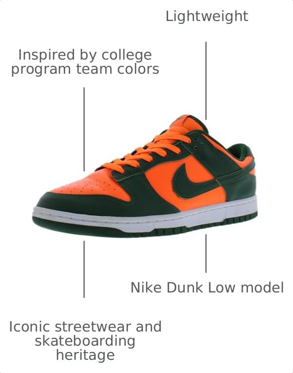 Image of Nike Men's Dunk Low Sneakers
