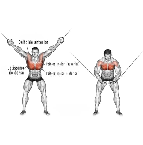 Puxador Estribo Academia Aço 14cm Crossover Pegada Giratória