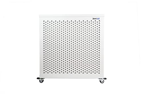 Air Blast Mini Mkii Air Purifier  High Capacity Compact Air Purifier For Clea...