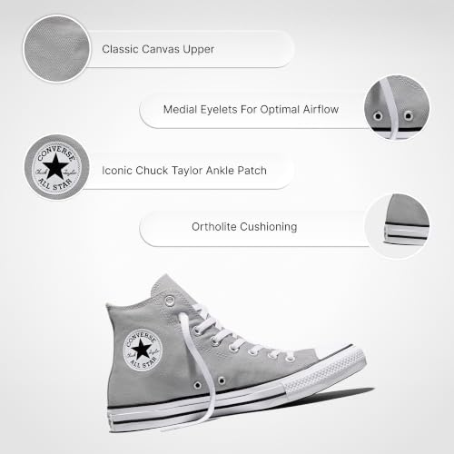 Baskets montantes Converse Chuck Taylor All Star - vue 4