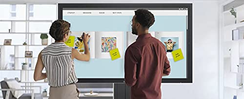 Dell Interactive C5522Qt 55" Lcd Touchscreen Monitor - 16:9 #TOP5