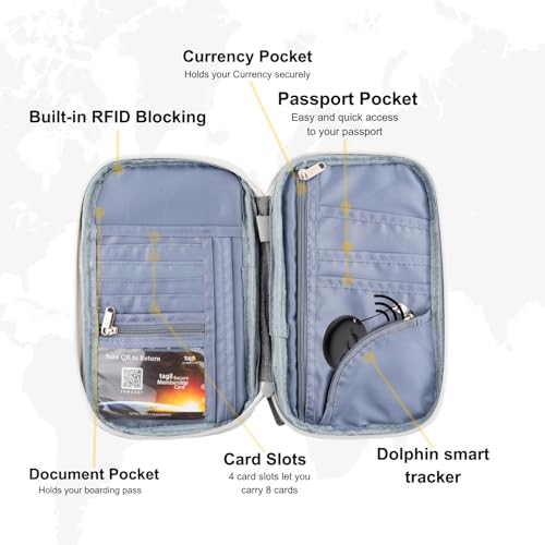 Étui passeport antivol RFID et tracker Bluetooth pour Android Apple