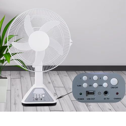 Image of Drumstone (𝗦𝗽𝗲𝗰𝗶𝗮𝗹 𝟭𝟬 𝗬𝗲𝗮𝗿𝘀 𝗪𝗮𝗿𝗿𝗮𝗻𝘁𝘆 16-Inch Rechargeable Fan - 6V Battery, 3-Speed Control, 180 Rotation, LED Light, Cordless & Portable & Emergency Use!