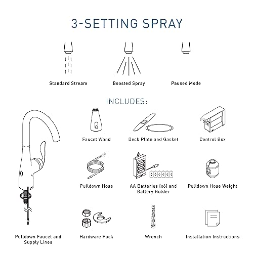 Moen 7594ESRS Arbor Spot Resist Stainless Motionsense Two-Sensor Touchless Kitchen Faucet Featuring Power Clean thumb #5