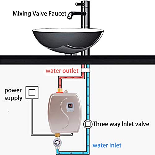 image for Eapmic Tankless Electric Water Heater, 110V 3000W Mini Instant Thermos