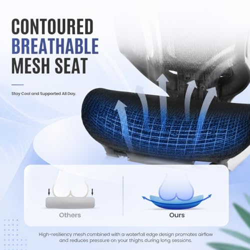 Image of MALOL Ergonomic Mesh Office Chair with Footrest, High Back Desk Chair with 5-Level Adjustable Lumbar Support, 3D Headrest, 130 Reclining Backrest, Adaptive Armrests, Home Office Computer Chair, Black