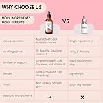 2in1 Rosehip Luxe Face Oil, 77% Rosehip Oil with Squalane and Vitamin E - Image 3