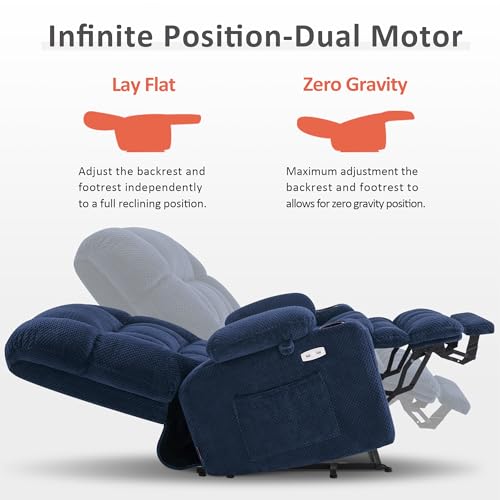 Image of MCombo Oversized Dual Motor Power Lift Recliner Chair for Elderly R7891
