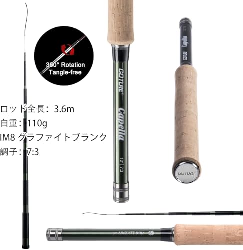Goture テンカラロッドセット 3.6m