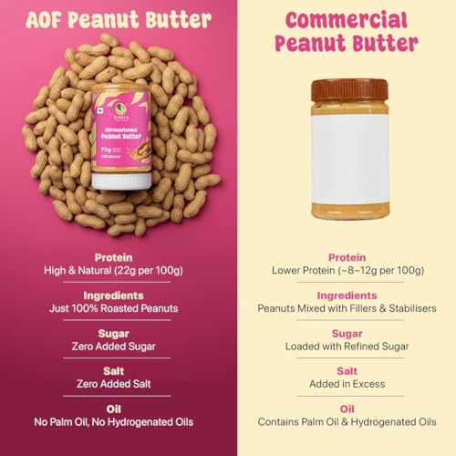Image of Asmita Organic Farms Crunchy Peanut Butter Unsweetened 325g | Made with Roasted Peanuts | No Added Sugars or Salt | High Protein Spread | Cholesterol & Trans Fat Free | Healthy Breakfast Spread