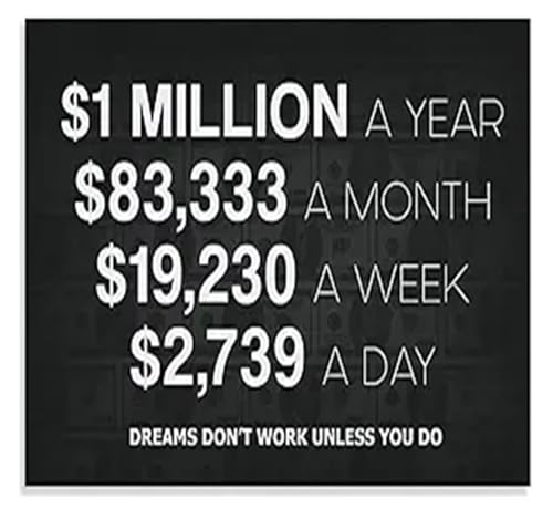 Dollars A Year Office Decor Wall-Art Motivational Success Entrepreneur Quote Sign For Home Office(Unframed,16x24inch(40x60cm))