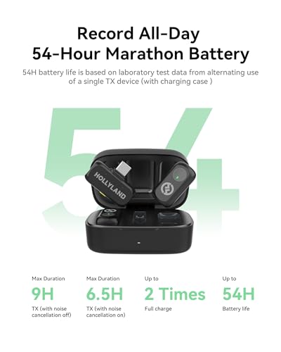 Image of Hollyland Lark A1 Duo Wireless Magnetic Microphone for iPhone15 /16 /iPad /Android Phone, Mini Wireless Mic with 3-Lv Noise Cancel, EQ&Reverb, 6-Lv Gain Control for YouTube Podcast Vlog Content Creation