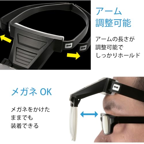 オーム OHM 精密作業用ヘッドルーペ RP-HDL1