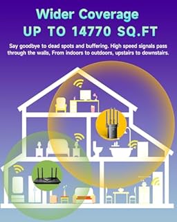 2026 WiFi Extender, WiFi Signal Booster Cover up to 14770 sq.ft for Home, New Gen 6X Faster Internet Extender WiFi Booster w/Ethernet Port, Wireless WiFi Repeater Works with 99% Router, Easy Setup