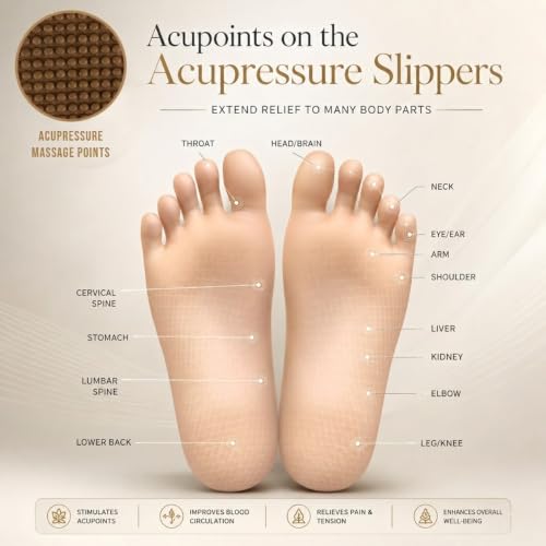 Image of ORTHO JOY House Slipper for Women's Care | Orthopaedic | Diabetic | Acupressure | Comfortable | MCR | Flip Flop Ladies and Girl's Home for Daily Use