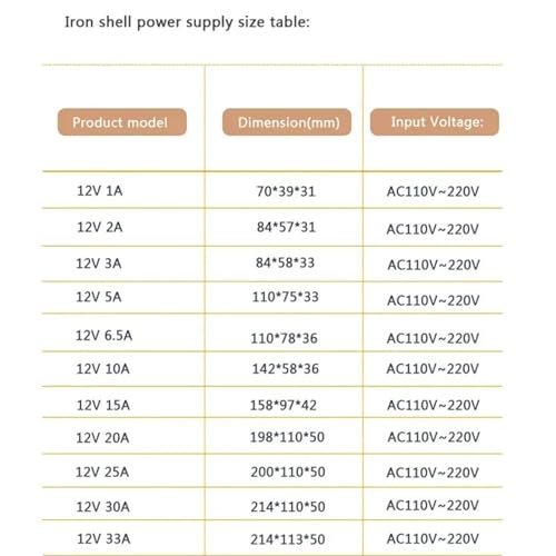 Voltage converter universal 12V 30A ac dc regulated power supply adapter - 6