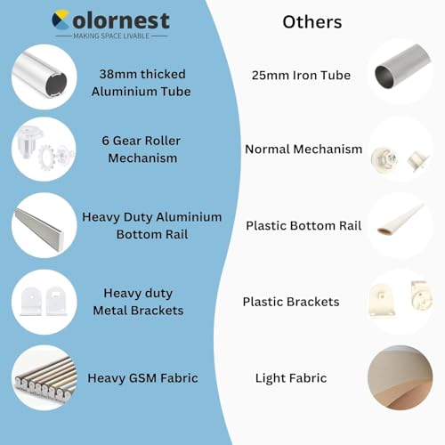 Image of Roller Blinds for Windows 42 Inch W X 48 Inch L | Light Filtering Roll-Up Shades Sun UV Protection for Home & Office White| Customised Size | Heavy Duty in 38 MM Pole.