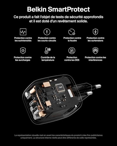 Belkin Chargeur USB C GaN avec 2 Ports USB C et 1 Port USB A Fiches Électriques pour UER. U. / É. U. Recharge Rapide pour MacBook iPhone iPad Pro Samsung Galaxy Google Pixel etc - vue 7