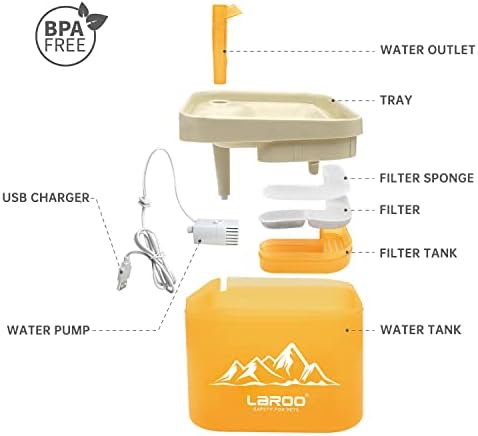 LaRoo Cat Fountains with LED Indicator Light, 2L/70.5OZ Pet Water Dispenser Large Capacity and Quiet, Automatic Water Dispenser with 3 Replacement Filters for Kitten Puppy Cat Dog (Orange)