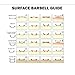 Xpircn 14G Titanium Staple Surface Piercing Barbell Internally Threaded Surface Barbell Staple Piercing Jewelry (9/16