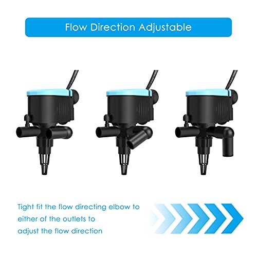 Kulife Q-088 Aquarium Powerhead 130 Gph Circulating Water Pump thumb #3