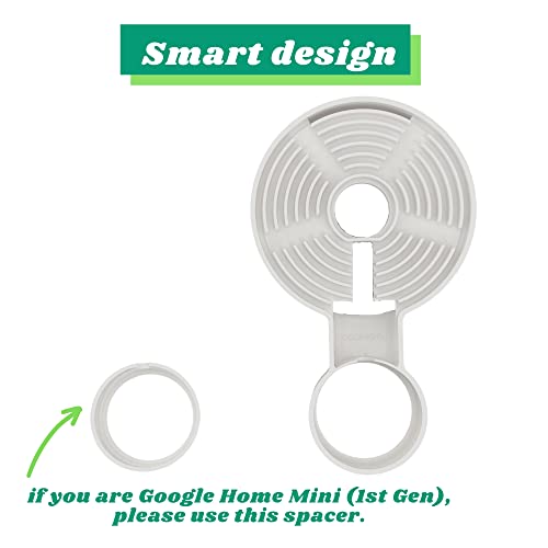 Sintron 2X Outlet Wall Mount Holder for Nest Mini and Home Mini, Space-Saving Accessory with Cord Management for Google Smart Speakers 1st & 2nd Gen, No Messy Wires or Screws