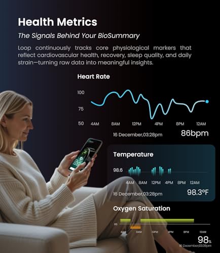 Image of Loop Smart Ring - Health & Fitness Tracker Colors | Water-Resistant (IP68, 5ATM) | Long-Lasting Battery Life (Black, 8)