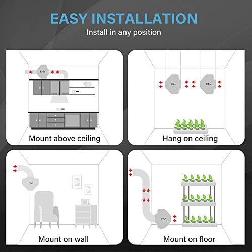 Ipower 4 Inch 190 Cfm Inline Duct Fan Ventilation Hvac Exhaust Vent Blower Air Circulation For Basements/Kitchens/Hydroponics Grow Tent, Silver #TOP6