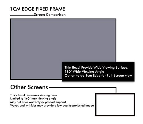 Image of BIG VUE 1 Cm Edge 150 Inches Grey Material Fixed Frame Projector Screen 16:9 Diagonal Active 3D 4K Ultra Hd Projector Screen (150 Inch, Grey)
