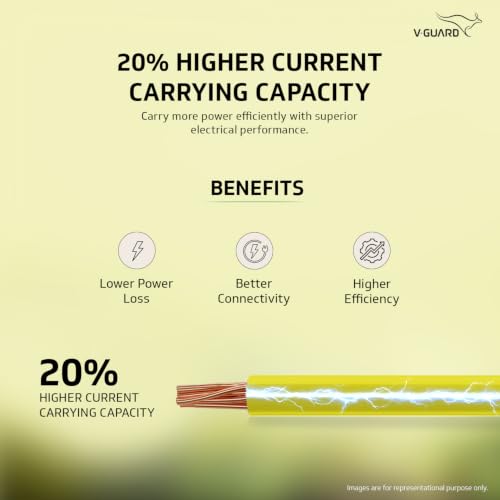 Image of V Guard Superio+ Eco Safe Triple Layered HRFR PVC Wiring Cables (Yellow, 1 Sqmm)