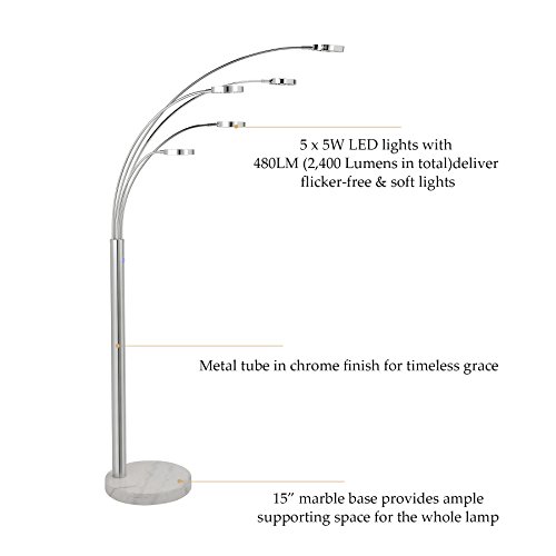 image for CO-Z Bright LED Floor Lamp with 5 Lights, Modern Dimmable Task Standin