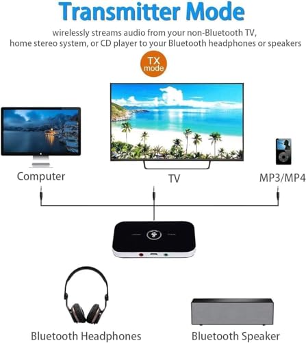 Image of MICROWARE Bluetooth Receiver Transmitter, 2IN1 Wireless Audio Bluetooth Adapter, Compatible for Android /iOS System Phones Tablet PC, Optical RCA AUX 3.5mm Inputs /Outputs