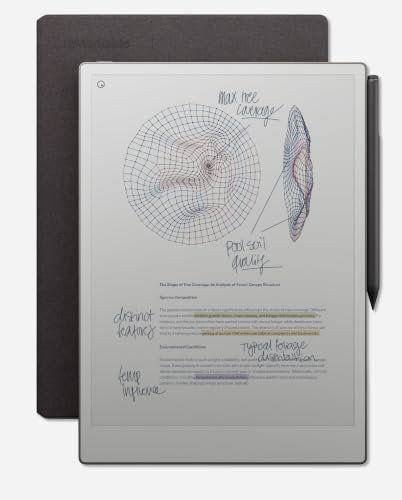 reMarkable Papier Pro Bundle – Folio Case aus Mosaic Weave | 11,8 Zoll Farbdisplay und Leselicht | mit reMarkable Paper Pro Tablet, Marker - 16
