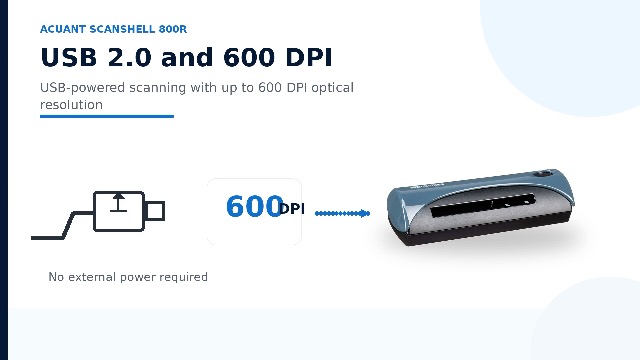 Amazon.com: LMVMSDLS ScanShell 800R - ID Scanner : Office Products